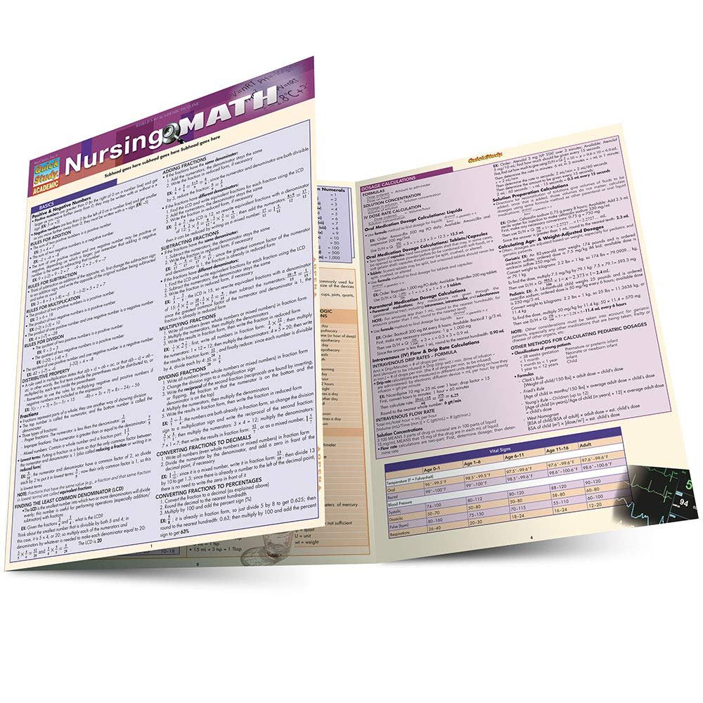 Nursing Math: QuickStudy Laminated Reference Guide