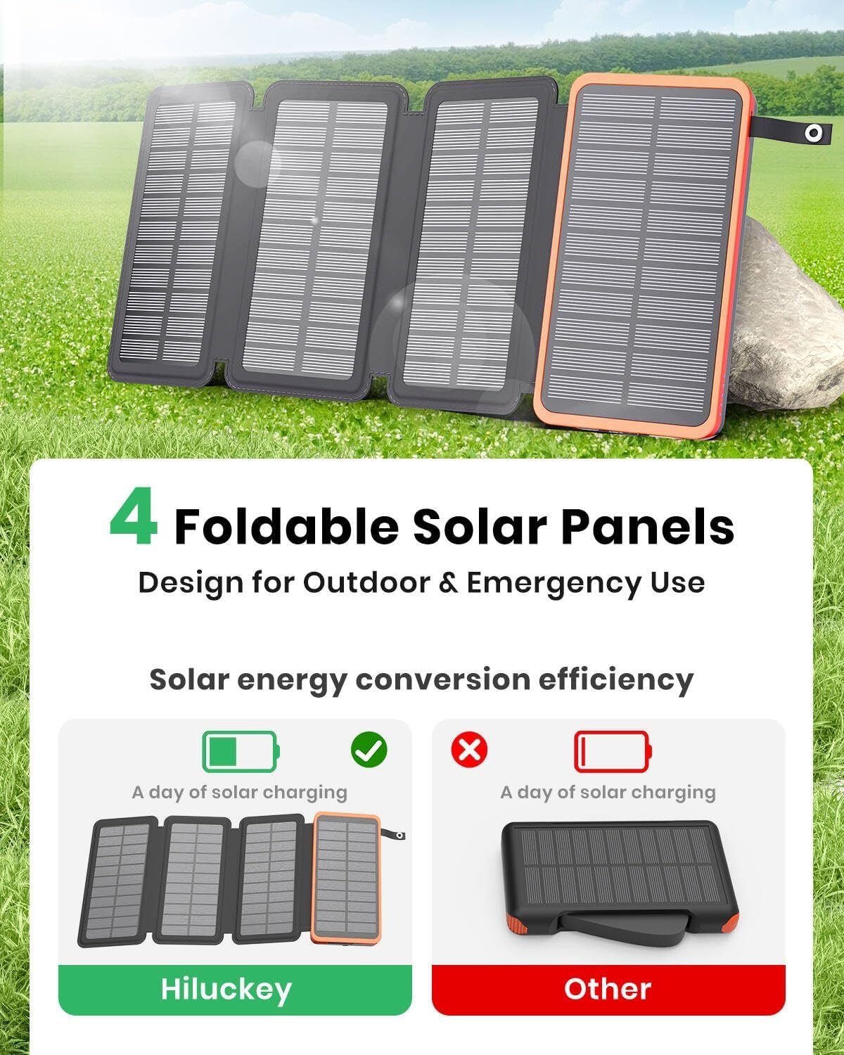 Solar Charger 25000mAh, Hiluckey Outdoor Portable Power Bank with 4 Solar Panels, Fast Charge External Battery Pack with Dual 2.1A Output USB Compatible with Smartphones, Tablets, etc.