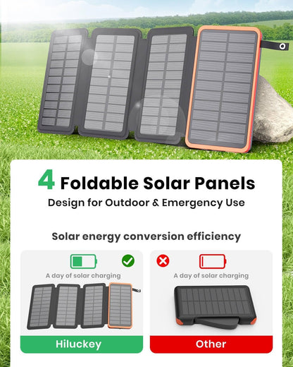 Solar Charger 25000mAh, Hiluckey Outdoor Portable Power Bank with 4 Solar Panels, Fast Charge External Battery Pack with Dual 2.1A Output USB Compatible with Smartphones, Tablets, etc.