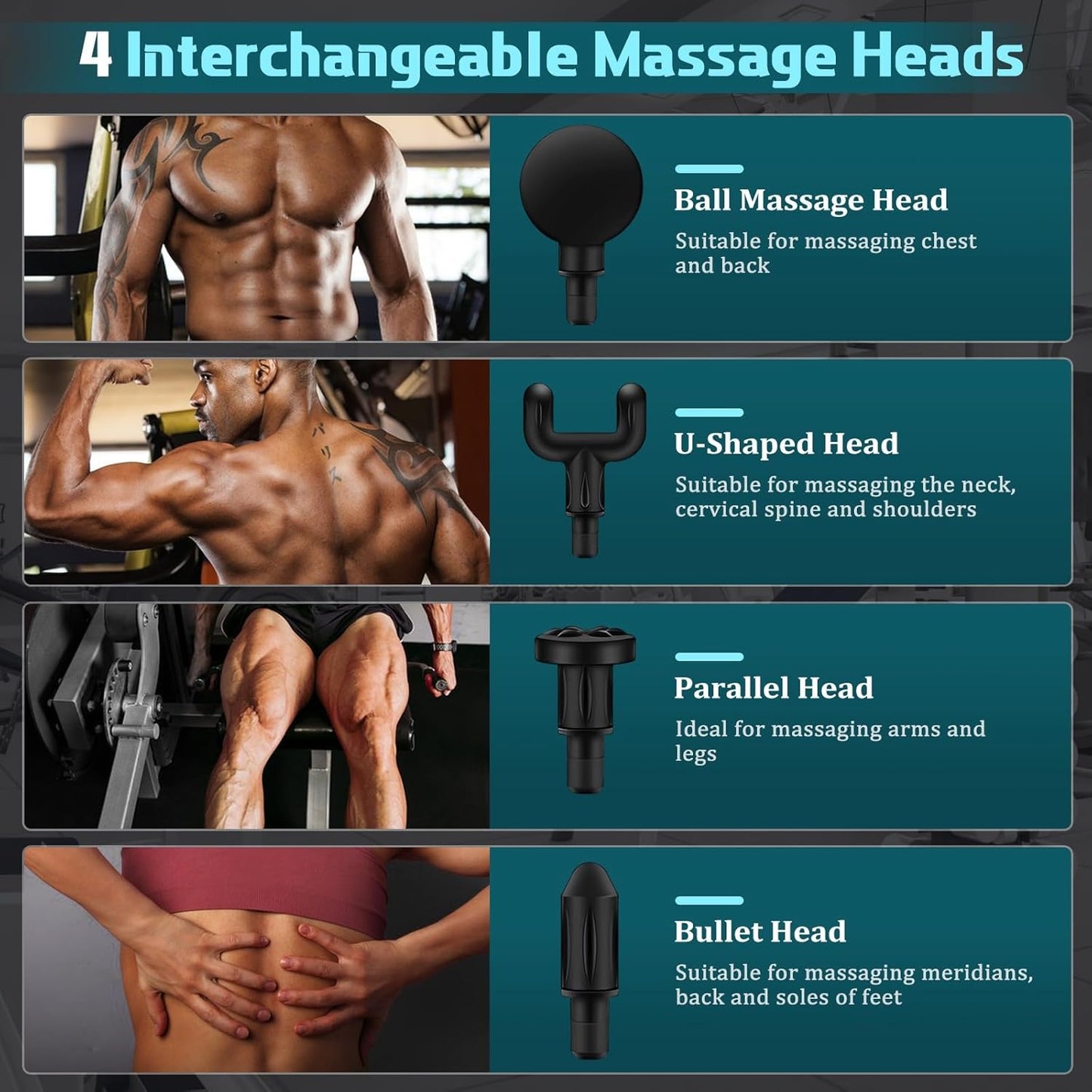 LuLuanping Muscle Massage Gun, Portable Rechargeable Deep Massager Massager with 4 Massage Heads for Body Pain Relief and Sports Body Massage (Black)