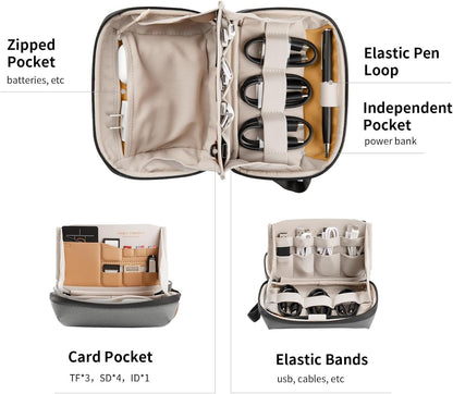 PGYTECH Mini Tech Accessories Pouch Waterproof Small Electronics Organizer Bag Tech Organizer Pouch for Cables, Phone Batteries, Photography SD Card