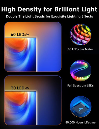 FFJ TV Lights That Change with TV, 18ft Cuttable TV LED Backlight for 75-85 Inch Screen and PC Monitor, TV Backlight with Sensor, Smart App Control, Game & Music Sync Color Changing Light