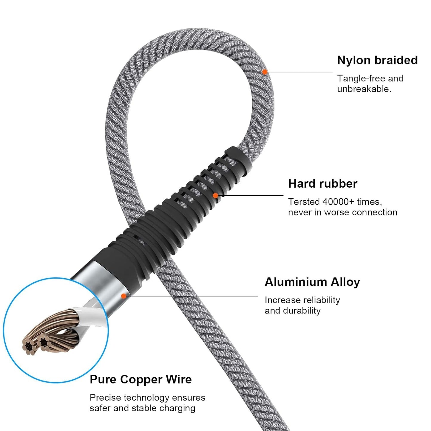 Aywenny Multi Charging Cable 2Pack 4FT Nylon Braided Universal 4 in 1 Multiple USB Cable 3A,with 4 USB-C Port Adapter,Compatible with Cell Phones Tablets Universal Use for Galaxy S22 S20 S9 (Grey)