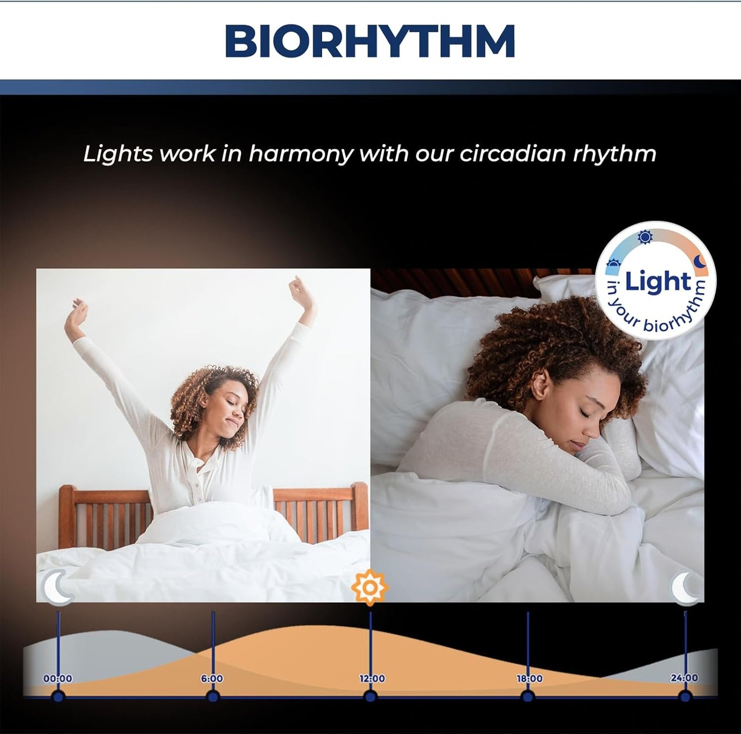 Smart Light Bulbs 75W Equivalent, 1100LM 12W RGBCW BR30 E26 Recessed Flood Light Bulb Compatible with Alexa/Google Assistant/Smart Life, No Hub Required, 2.4G WiFi, ETL Listed, 4PCS