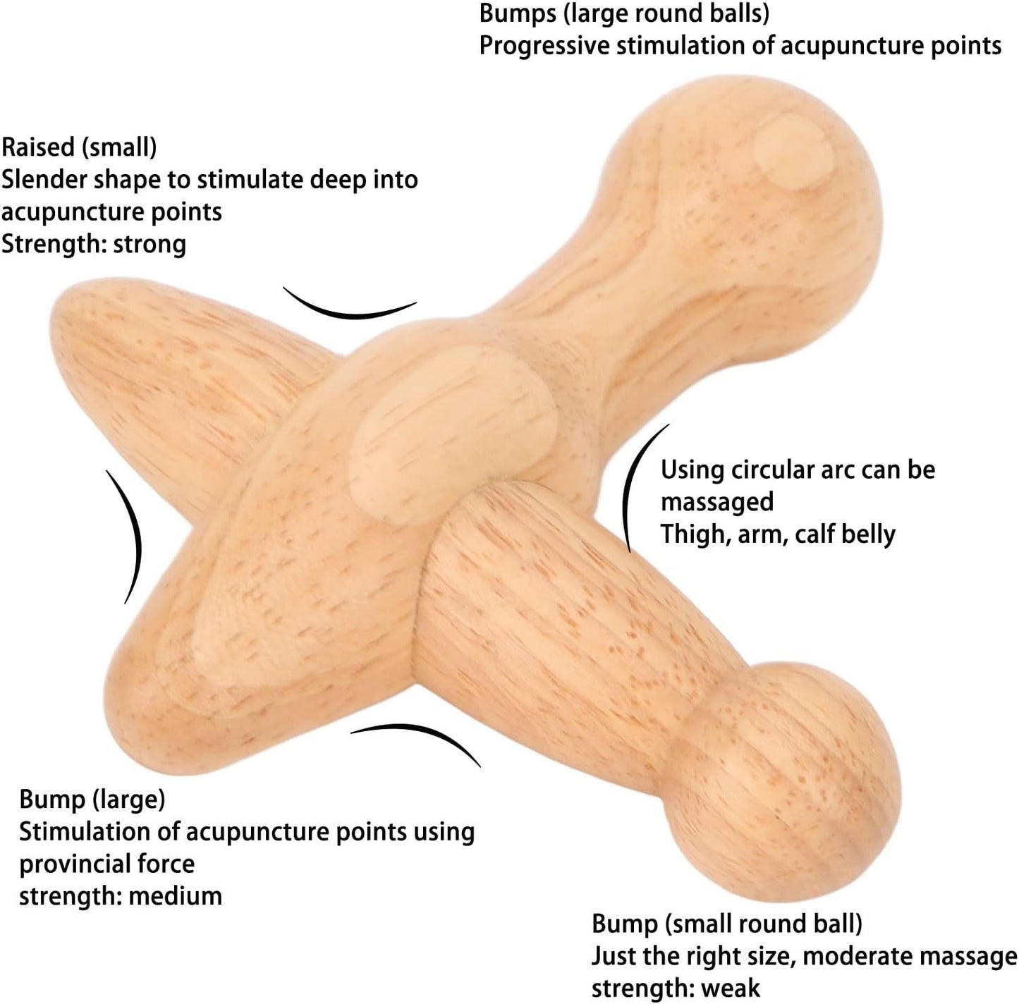 Point Massager Tool, Wood Deep Tissue Acupressure Massage Tools for Full Body Relaxing, Handcrafted Thumb Saver Massager Point Massager