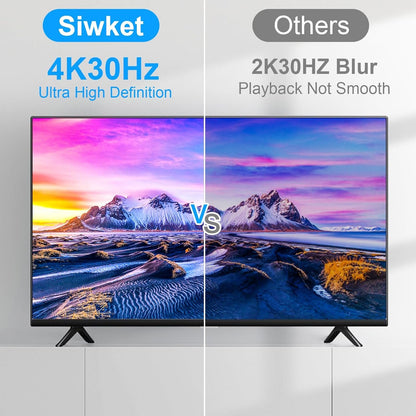 Siwket USB C to HDMI Cable 6.6ft, [4K@30Hz High-Speed] USB Type C to HDMI Thunderbolt 3 to HDMI 2.0 Cable Compatible with iPhone 16/15 Series, MacBook Pro/Air/Mini, iPad Pro/Air, Galaxy S24,Switch