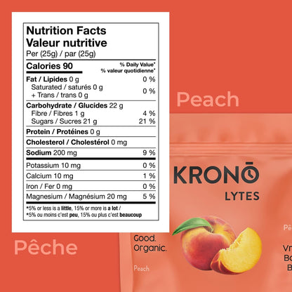 Krono Nutrition Sport Hydration drink mix – Energy & Electrolytes powder for Sports Performance - Vegan, Gluten Free, Organic – 18 servings (Peach)