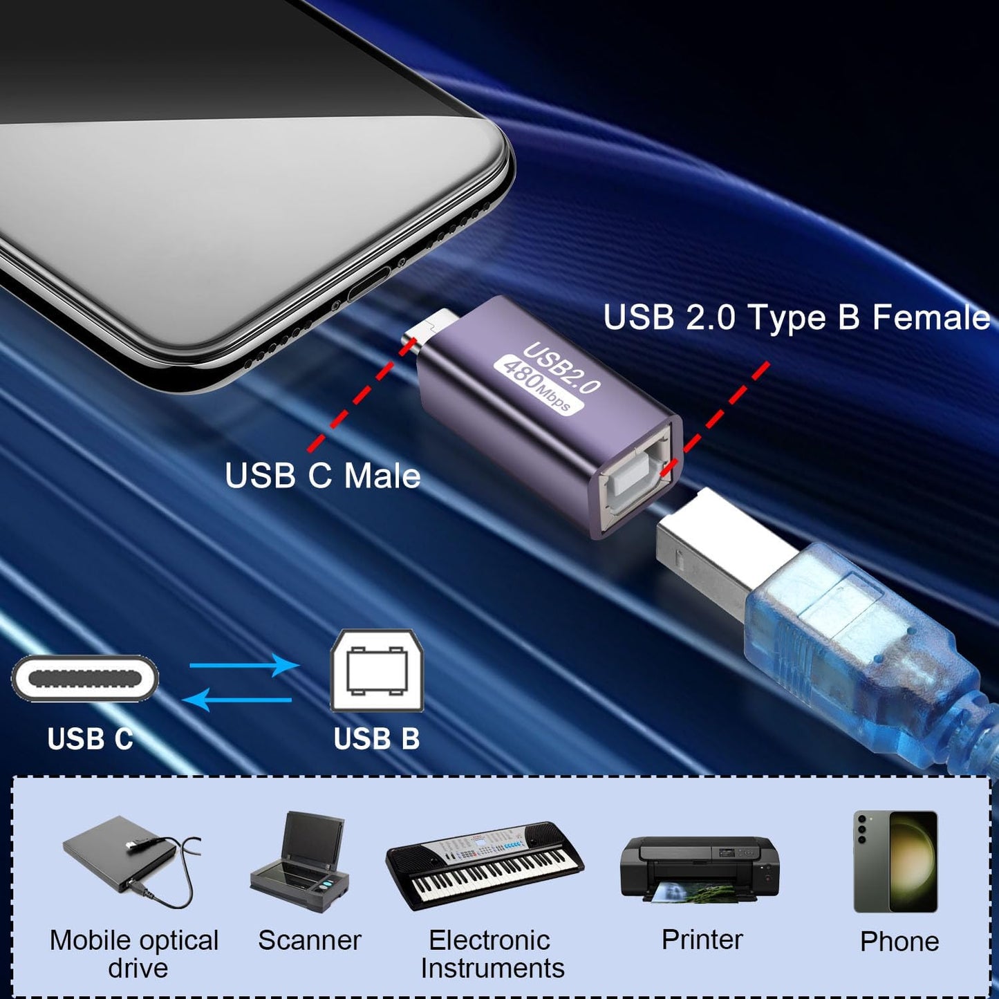 QIANRENON USB C Male to USB B Female Printer Adapter Type C Plug to MIDI Jack Electronic Music Connector 480Mbps 20W 9V2A Charging, Aluminum Case for Laptop Phone St
