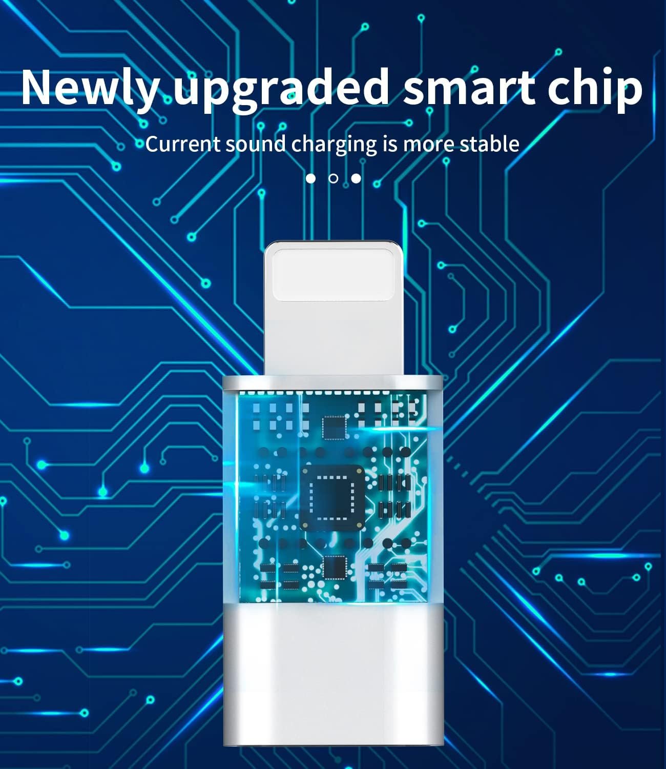 Lightning to USB Adapter(3 in 1)for Apple Charging Cable for iPhone 14 13 OTG 3.0 Dual USB-A Port Card Reader Flash Drive Keyboard Mouse Connector Camera Memory Stick Transfer Dongle External Adaptor