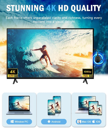 AIMIBO 4K Wireless Display Adapter, 3 Mirroring Way - Direct, DLNA, Wired Sync Screen, 2.4G 5G @60Hz HDMI Wireless Dongle for iOS Android Windows mac to HDTV Monitor Projector -Airplay DLNA Miracast