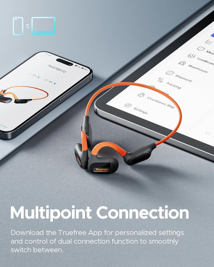 truefree F2 Open-Ear Headphones, Air Conduction Bluetooth 5.3 Wireless Headset for Sports, Four Microphones Clear Calls, 15 Hours of Playtime, 16.2mm Enhanced Bass, Multipoint Connection, Black