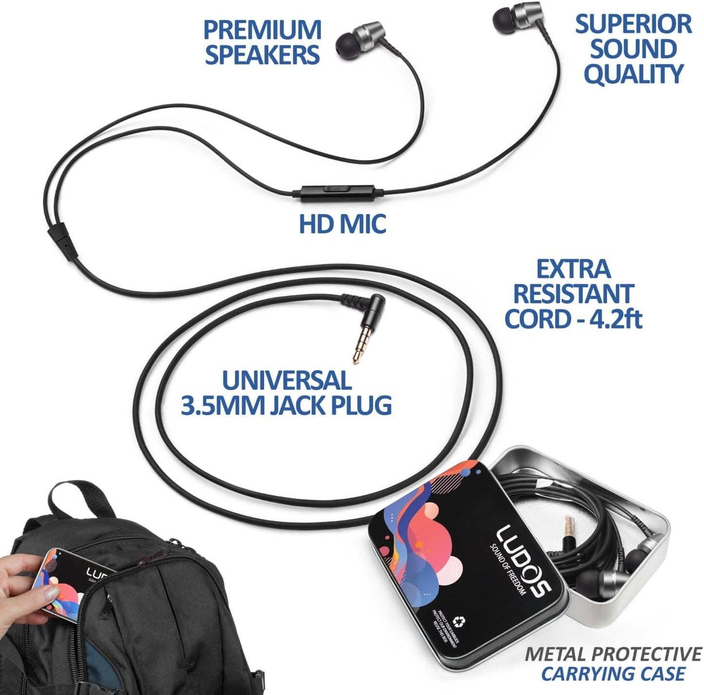 LUDOS OMNITONE Wired Earbuds in-Ear Headphones, Earphones with Microphone, 5 Years Warranty, Noise Isolation Corded for 3.5mm Jack Ear Buds for iPhone, iPad, Samsung, Computer, Laptop, Gaming, Sports