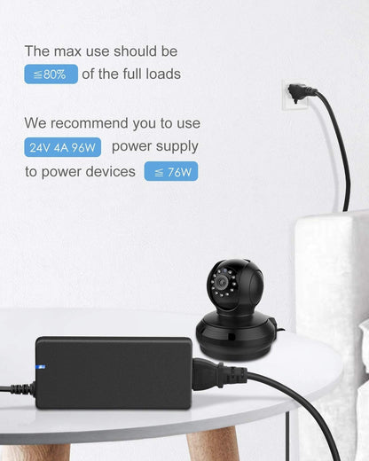 ALITOVE 24V Power Supply 4A 96W AC/DC Adapter 100-240V AC to DC 24 Volt Converter 4amp 3.75A 3.5A 3.3A 3.2A Transformer 5.5x2.5mm for LED Strip CCTV Camera LCD Monitor Massage Chair