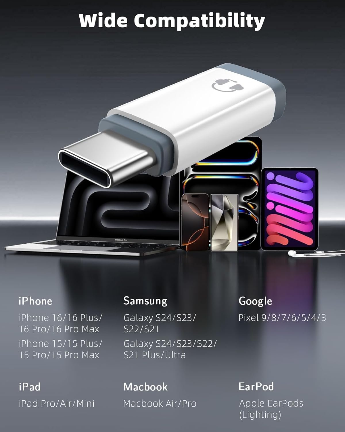 MoKo Lightning to USB C Adapter Audio Support Line Control, Lightning to USB C Adapter for Headphones for iPhone 16/15 Pro Max Plus, iPad Air/Pro/Mini, Not for Charging/Data Transfer, White