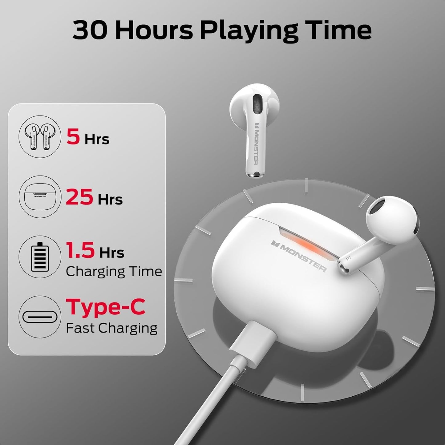 Monster N-Lite 208 Wireless Earbuds, Bluetooth Earbuds Touch Control, Bluetooth Headphones with 30H Playtime, Wireless Headphones Type-C Charging, Clear Call for Running, White