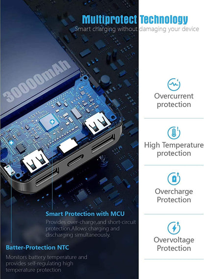 ZHAM 30000mAh Solar Power Bank, Portable Charger Solar Charger Power Bank with 2 USB Outputs, External Battery Pack for Outdoor Activities Compatible with iPhone 14/13/12, Sumsung Galaxy S23/S22 etc