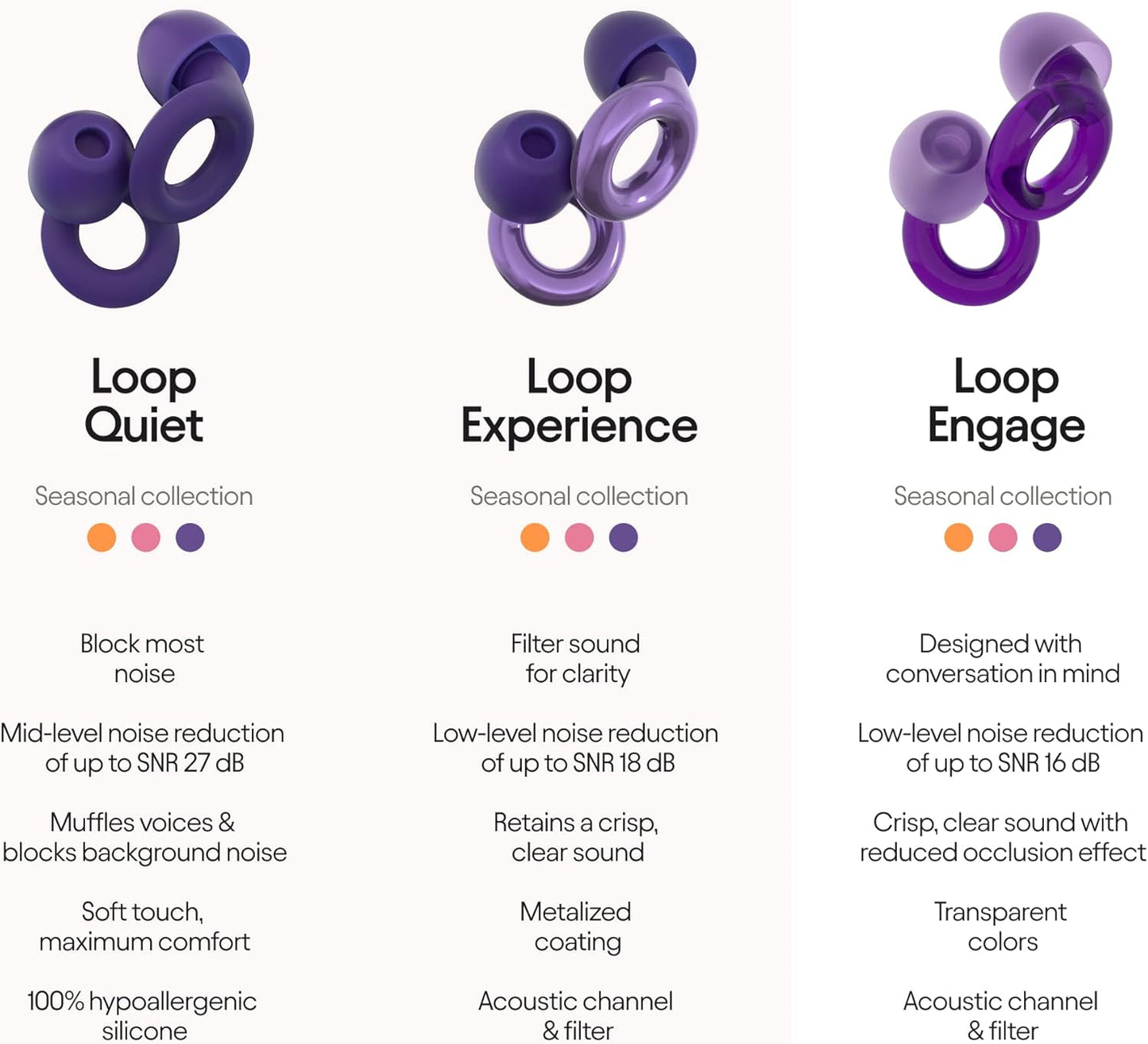 Loop Engage Solstice Earplugs for Conversation – Low-level Noise Reduction with Clear Speech – Social Gatherings, Noise Sensitivity & Parenting – 8 Ear Tips in XS/S/M/L - 16 dB coverage - Violet