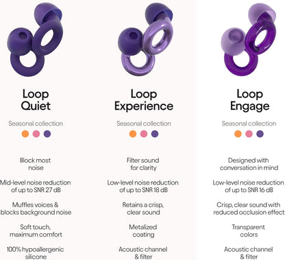 Loop Engage Solstice Earplugs for Conversation – Low-level Noise Reduction with Clear Speech – Social Gatherings, Noise Sensitivity & Parenting – 8 Ear Tips in XS/S/M/L - 16 dB coverage - Violet