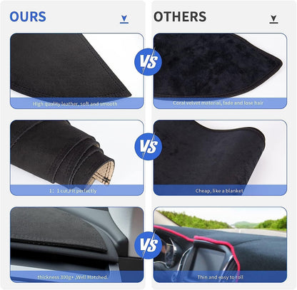 Gwydre Dashboard Cover for Tesla Model 3/Y Dash Board Mat for Model Y Model 3 2017-2023 Sun Protection Non-Slip Pad Dashboard Decorative Interior Accessories