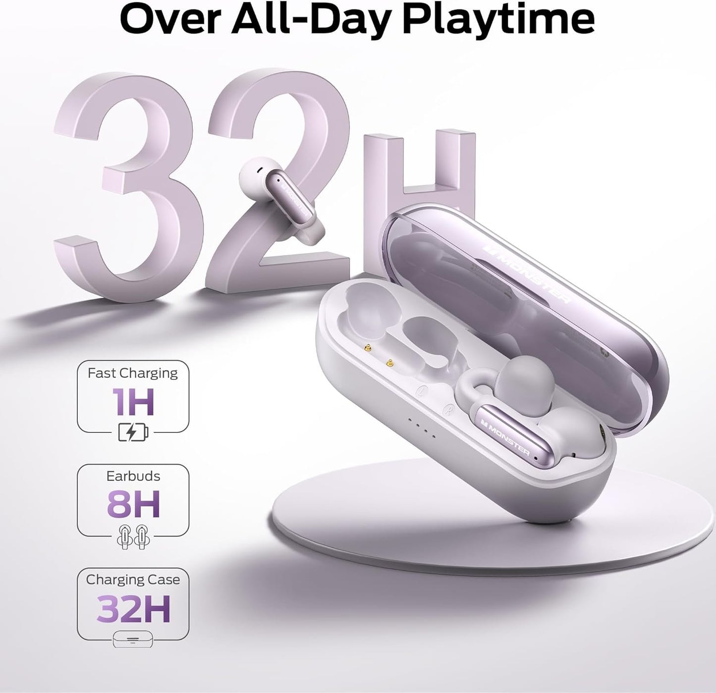 Monster Open AC601 Bluetooth Earbuds - Comfortable Clip-On Wireless Earbuds with Bluetooth 5.4, 32H Playtime Earbuds with ENC Clear Talk, IPX5 Waterproof & Touch Control Headphones (Purple)