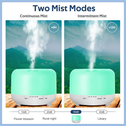 Aromatherapy Essential Oil Diffuser for Room: 500ml Aroma Air Humidifier Remote Control for Home Large & Small Rooms-Ultrasonic Cool Mist Diffusers Oils Vaporizer with Light,Light White