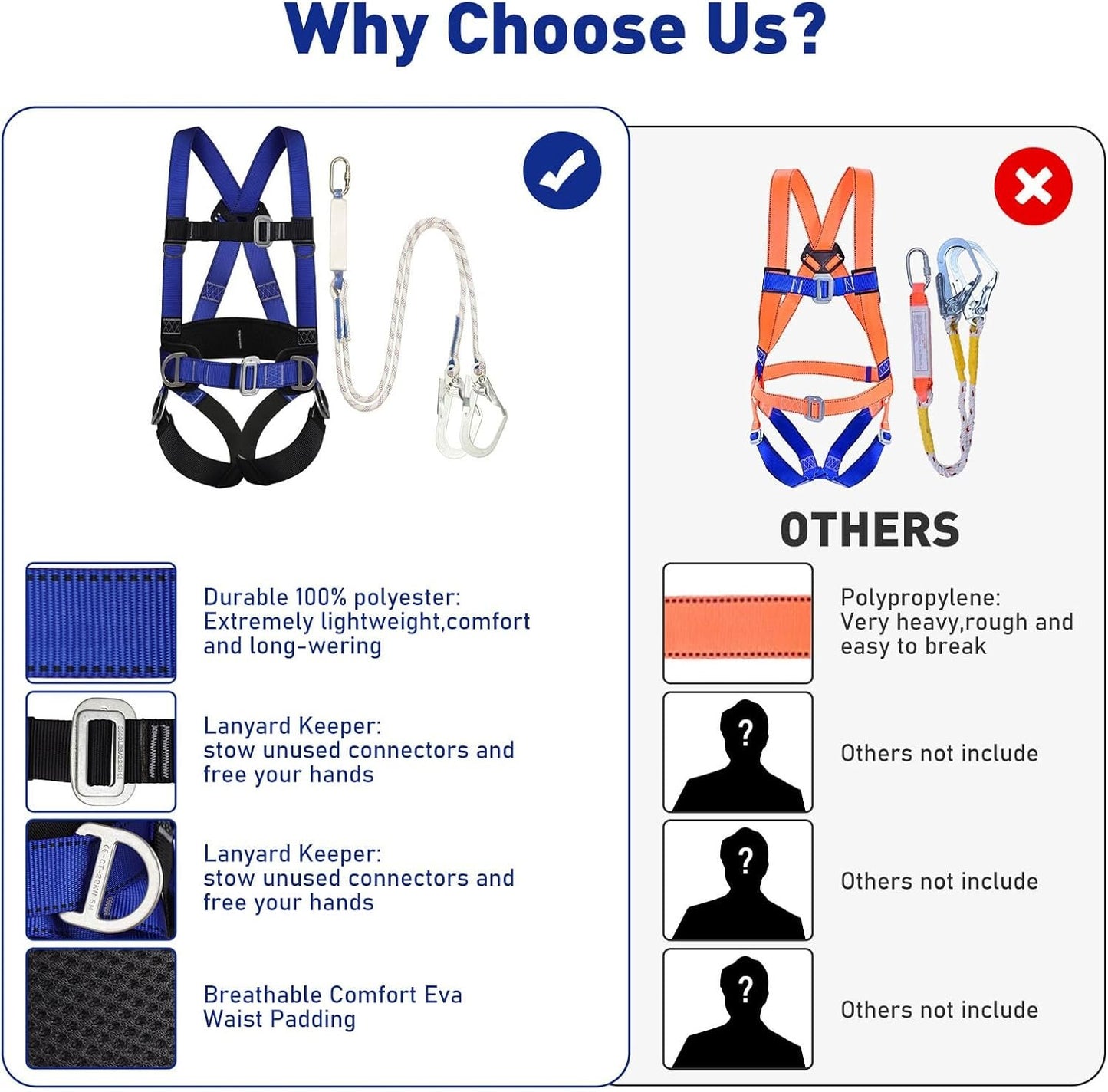 Full Body Safety Harness Tool Fall Protection Harness with D-Rings and Updated Comfortable Waist Pad Safety Harness Fall Protection Kit Universal Personal Protective Equipment ANSI/ASSE OSHA/ANSI