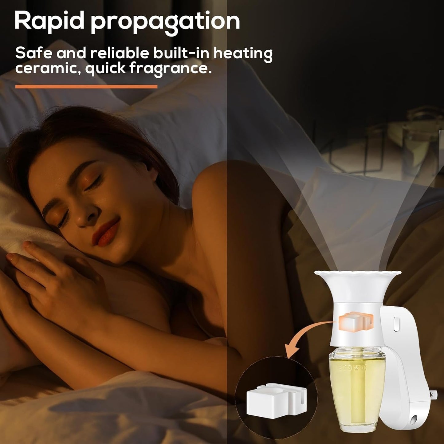 [Upgrade] 4PCS Wall Fragrance Plug in with Light Compatible with Bath and Body Works WallFlower Fragrance,Rotating Control Scent Diffuser Plugs Essential Oil Plugs in Wall for Home,Office/Plug Only