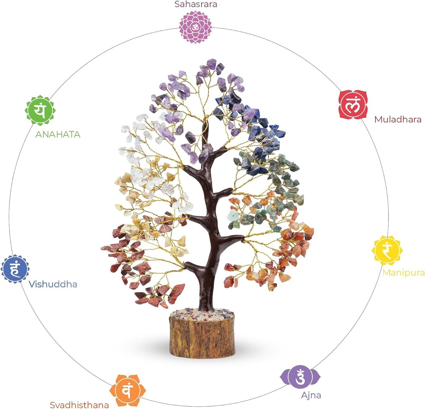 Chakra Tree - Crystal Tree - Gem Tree - Feng Shui Decor - Crystal Bonsai Tree - 7 Chakra Tree of Life Decor - Gemstone and Crystals - Spiritual Tree - Chakra Stones - Crystal Gifts - Energy Crystals