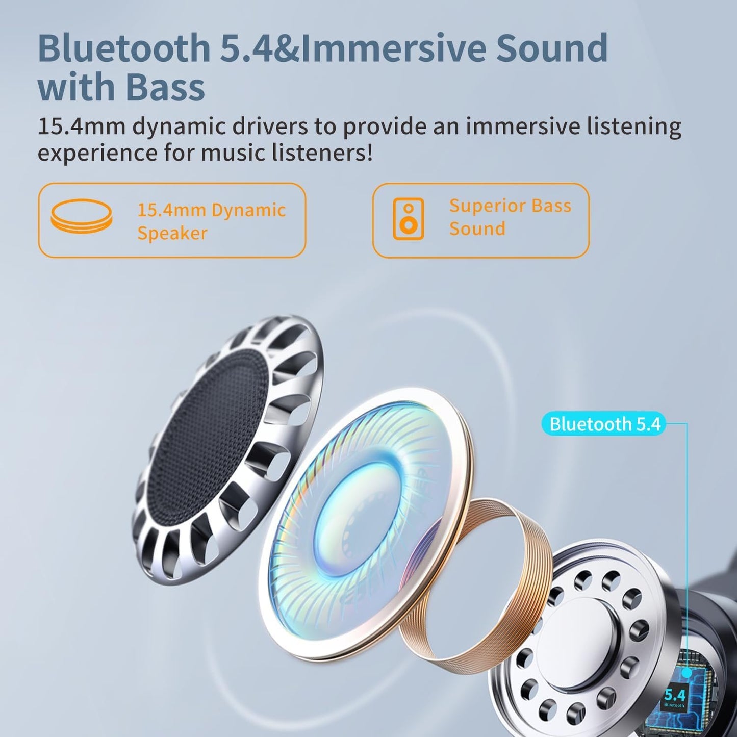 BANIGIPA Open Ear Headphones w/Detachable Boom Mic, True Wireless Earbuds w/DSP Noise Canceling Microphone for Calling, Bluetooth 5.4 Headset w/Charging Case for Office Home Working Traveling-60H