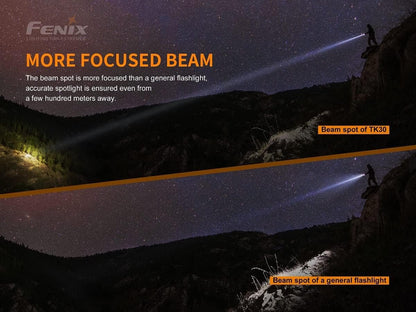 Fenix TK30 Class 1 White Laser Tactical Flashlight ** Canadian Edition