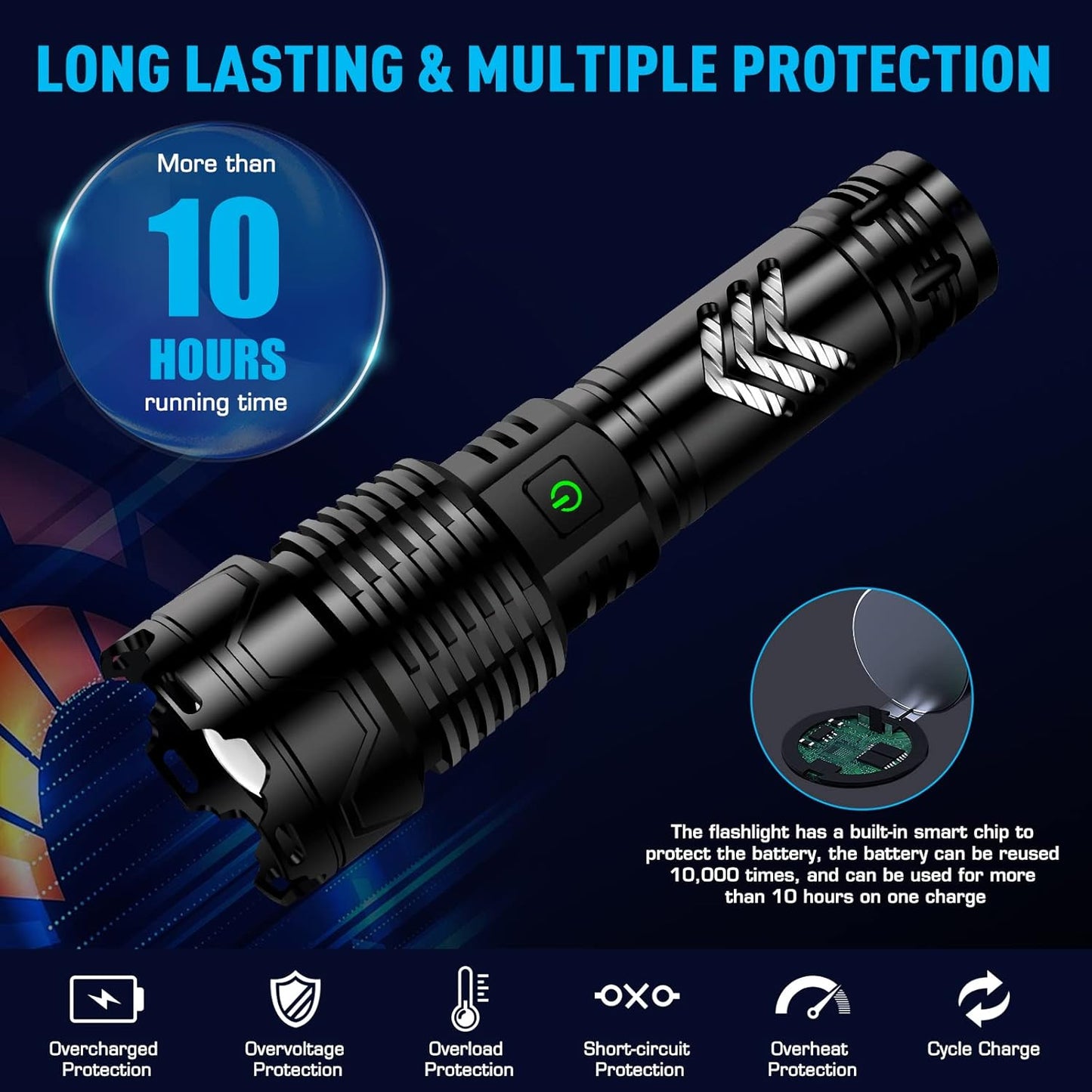 Sinvimes Rechargeable Flashlights High Lumens, 4000 LM XHP160.8 Powerful Tactical Flashlight with Zoomable & 6 Modes & IPX7 Waterproof, Super Bright Flashlight for Camping, Hiking, Emergencies