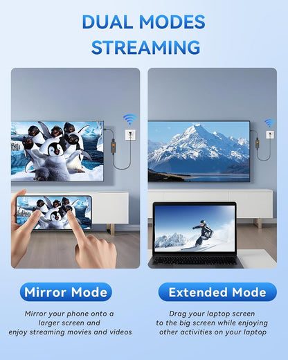 Wireless HDMI Display Dongle Adapter, Portable Transmitter, Streaming Media Video/Audio/File HDMI from Smartphone,Laptop to HDTV/Monitor/Projector, Support Airplay Miracast