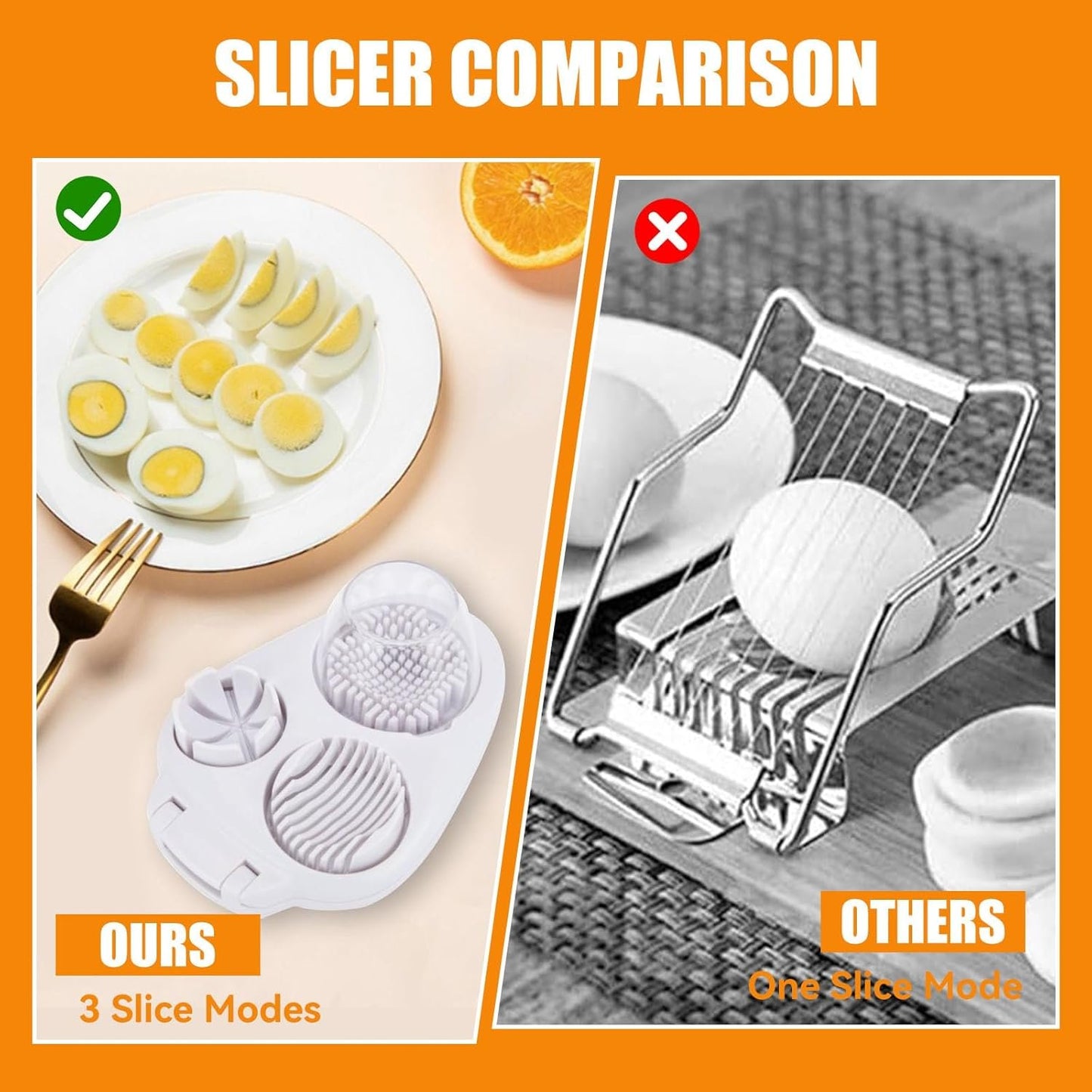 3 in 1 Egg Slicer for Hard Boiled Eggs, Portable Multifunctional Egg Cutter with Stainless Steel Wire, Food Evenly Slice Dice Chop Grape Strawberry Banana Tomato Mushroom for Kitchen Chopper Tool