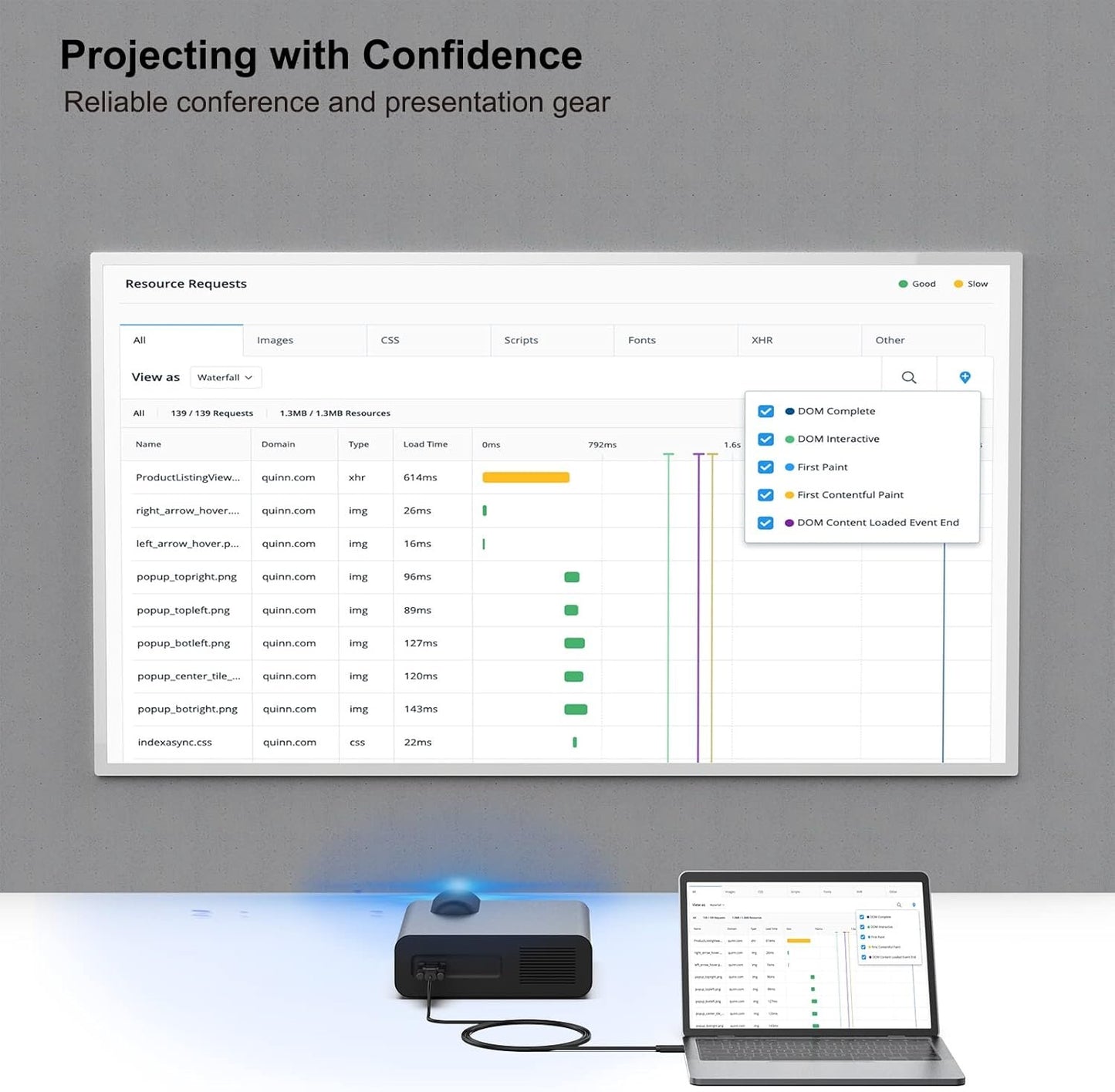 BENFEI USB C to VGA 6 Feet Cable, USB Type-C to VGA Cable [Thunderbolt 3/4 Compatible] with iPhone 15 Pro/Max, MacBook Pro/Air 2023, iPad Pro, iMac, S23, XPS 17, Surface Book 3 and More