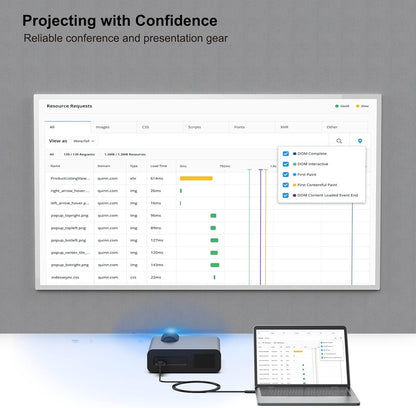 BENFEI USB C to VGA 6 Feet Cable, USB Type-C to VGA Cable [Thunderbolt 3/4 Compatible] with iPhone 15 Pro/Max, MacBook Pro/Air 2023, iPad Pro, iMac, S23, XPS 17, Surface Book 3 and More