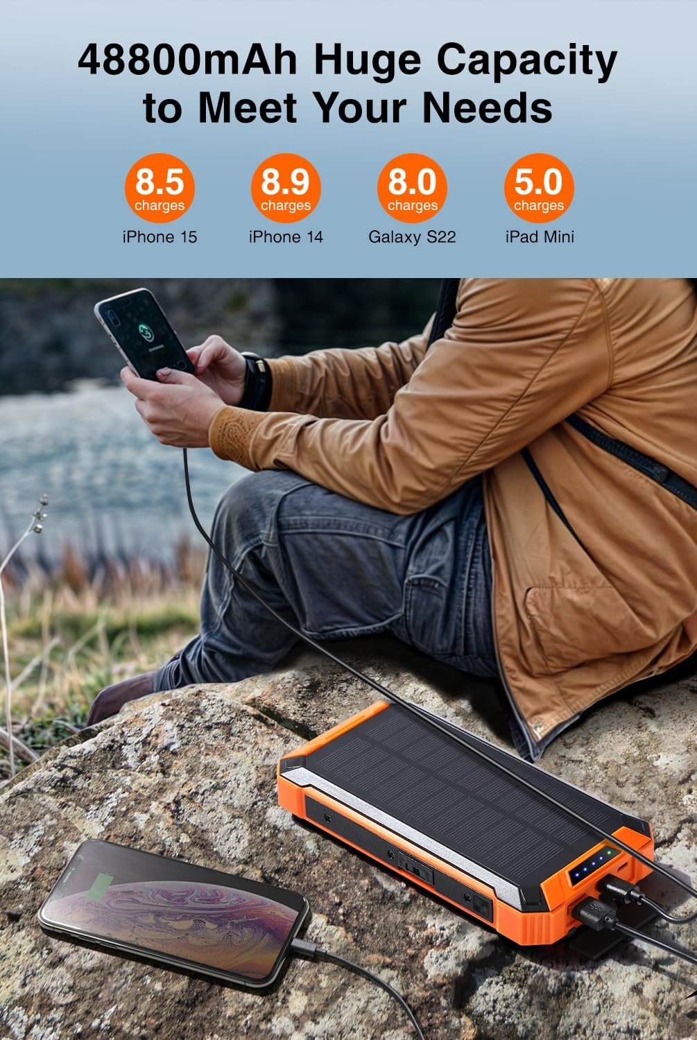 Power Bank, Solar Charger, 48800mAh Wireless Charger Built in 4 Cables Six Outputs 15W Fast Charging Battery Pack for All Mobile Devices Three Inputs Portable Charger with 2 LED Flashlights