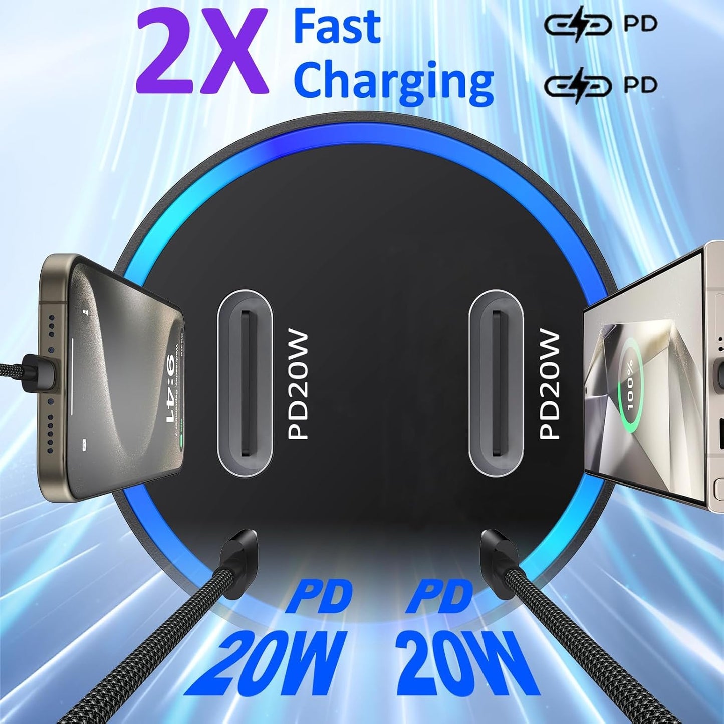 iPhone Car Charger Fast Charging, 40W Dual USB-C Cigarette Lighter Car Charger Adapter+2Pack 6ft USB C Cable+20W USB C Wall Charger Block for iPhone 16/16 Plus/16 Pro/16 Pro Max/15/15 Pro Max, iPad