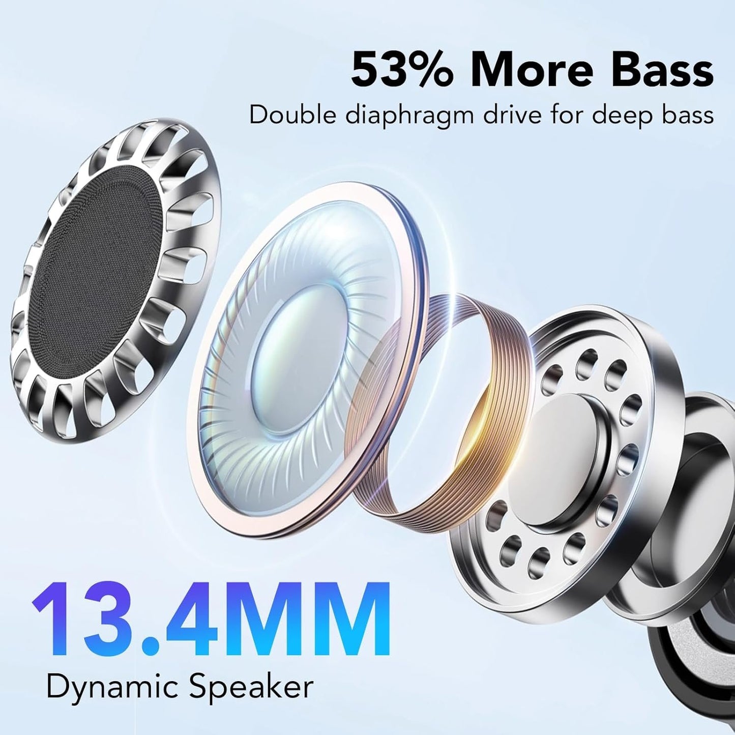 Wireless Earbuds, 2025 New Bluetooth 5.4 Headphones HiFi Stereo with 4 ENC Mic, 40H Mini Ear Buds In-Ear Noise Cancelling Earbuds with LED Screen, Ultra Light USB-C Bluetooth Earphones for Android iOS