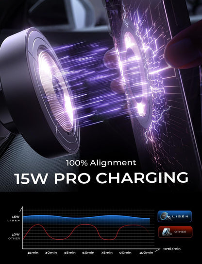 LISEN for Magsafe Car Mount Charger [20 Strongest Magnets] Hands Free 15W Wireless Car Charger Mount for iPhone16 Pro Plus Max Plus, Univesal Car Vent Magnetic Phone Holder for Car Fits iPhone 16 15