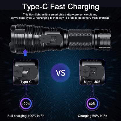 990000 High Lumens Rechargeable LED Flashlight, Tactical XHP70 Flashlights with Zoomable, 5 Modes, Military Grade Waterproof LED Flashlights for Camping, Hiking, Emergencies