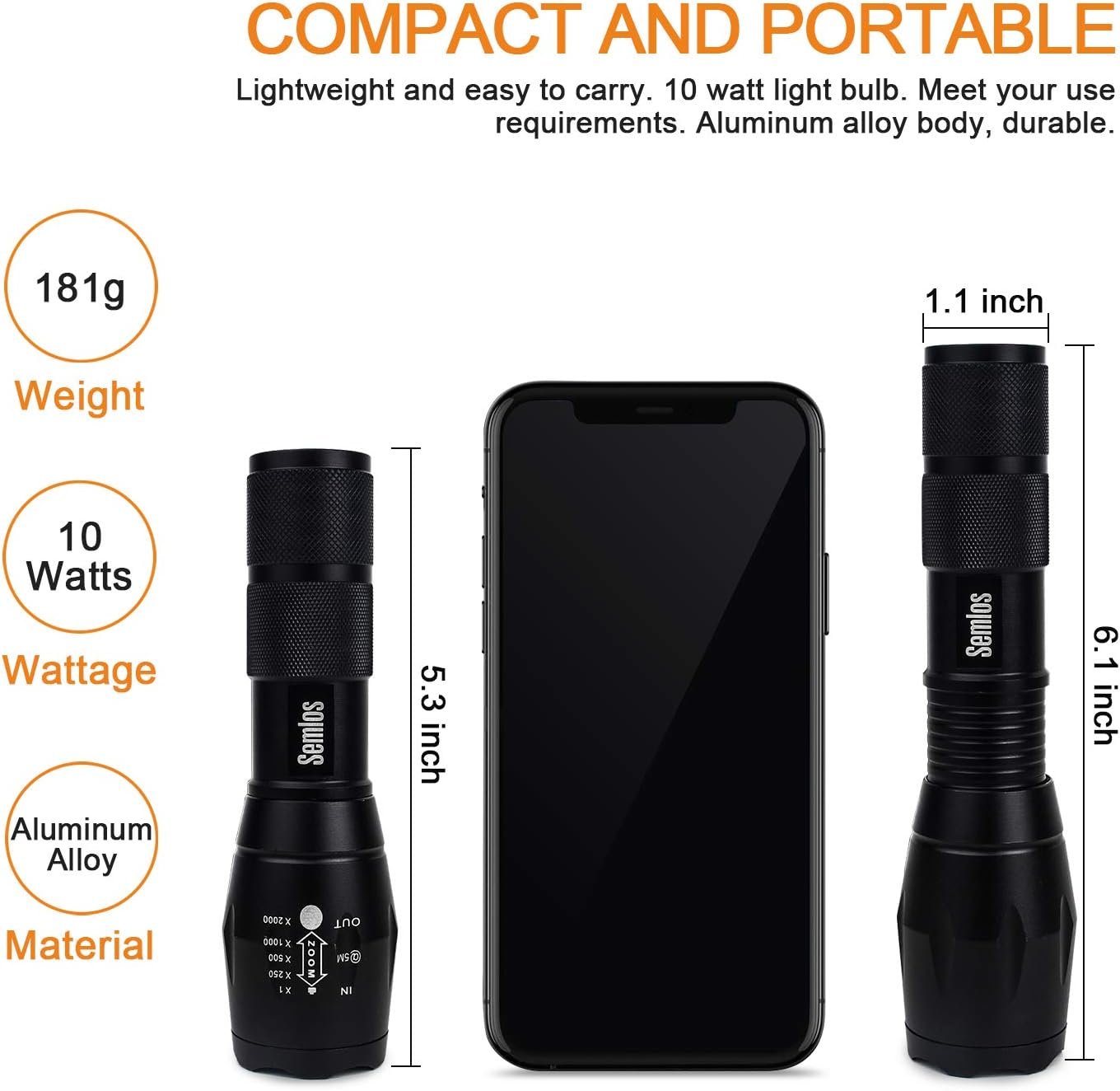 Semlos 2 Packs Rechargeable LED Flashlights, Bright Pocket Handheld Flashlights, Zoomable LED Torch, Waterproof Camping Lights for Outdoor, Emergency (Batteries Not Included)