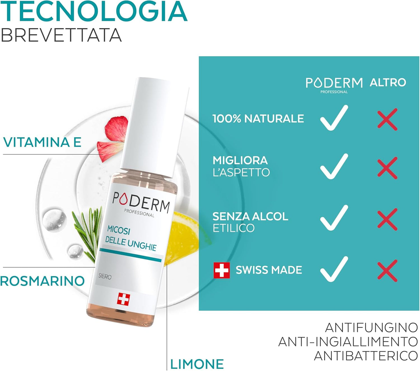 PODERM - NAIL MYCOSIS TREATMENT 2 in 1 - Herbal with extraordinary antifungal and repairing qualities - Professional hand/foot treatment - Quick and easy - Swiss Made
