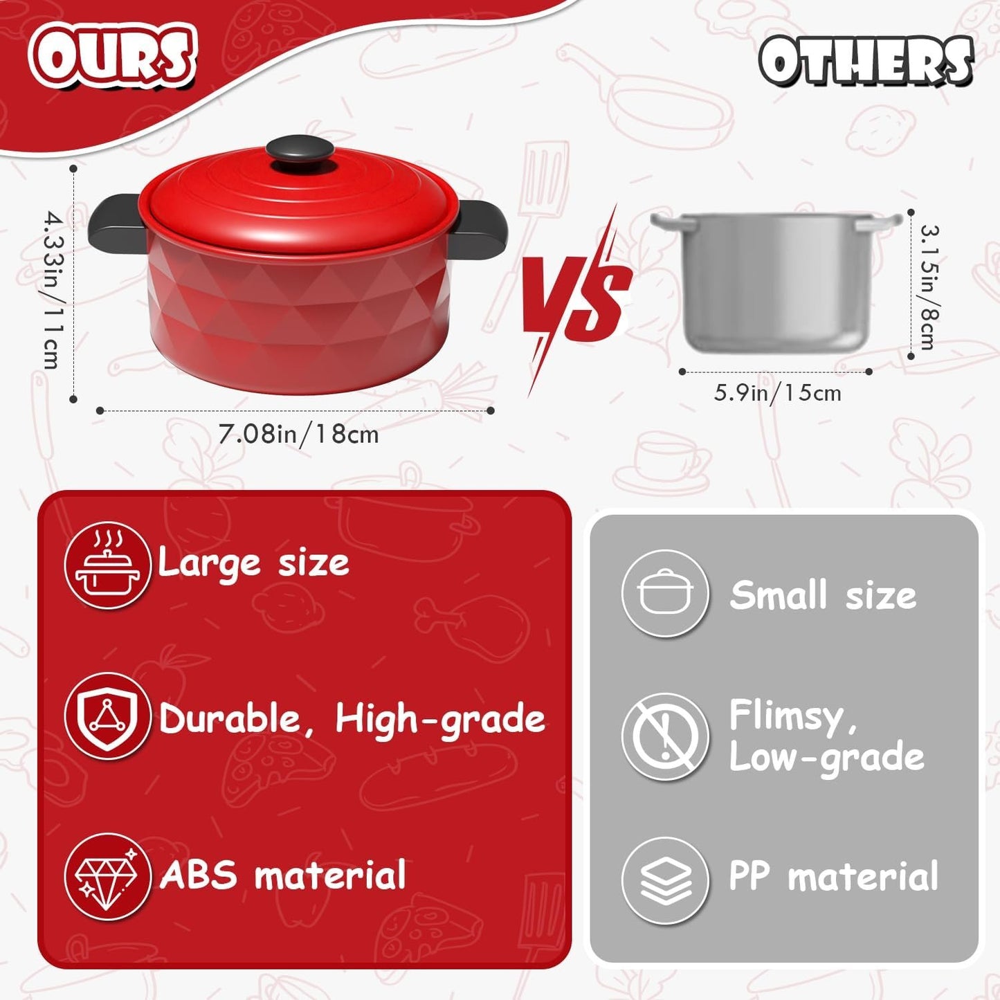 Lehoo Castle Play Kitchen Accessories, Play Pots and Pans Sets for Kids Kitchen, Play Food Sets for Kids, Kitchen Play Set Toddler Cooking Set, Toy Foods for Toddlers 3-5 Girls