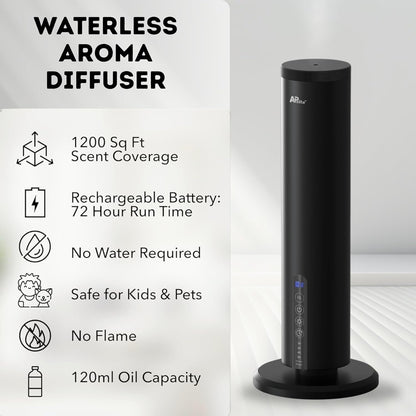 Apelite Aroma Diffuser, Waterless Essential Oil Diffuser,120ml, Bluetooth Touch Control, Aluminium, Tabletop Essential Oil Diffuser, Twin Fluid Nebulization, 160h per Refill, for Home, Office