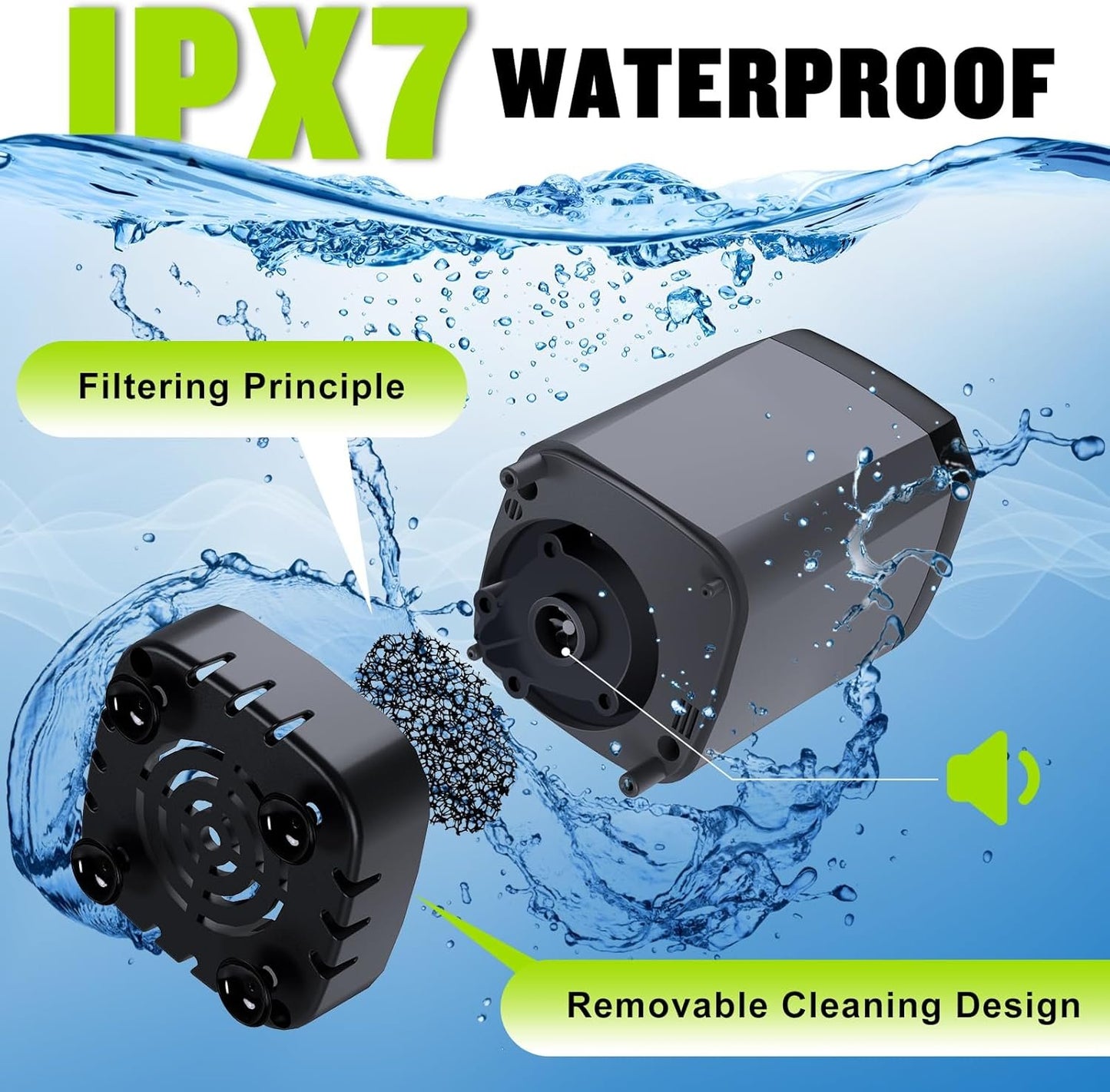 Portable Shower for Camping, [Long-Lasting] Spopal 6000mAh Rechargeable Camping Shower with Intelligent LED Display, 4 Spray Modes, IPX7 Waterproof Outdoor Shower Kit for Hiking, Travel, Car, Pet