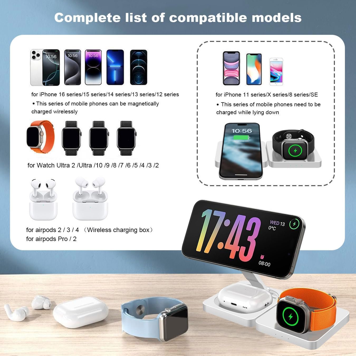 3 in 1 Wireless Charging Station Portable Travel Charger Wireless Charging Pad Magnetic Charger Stand for iPhone 16 15 14 13 12 Series,iWatch 10/Ultra 2/9/Ultra/8/SE2/7/6/Se/5/4/3/2,Airpod4/Pro/3/2
