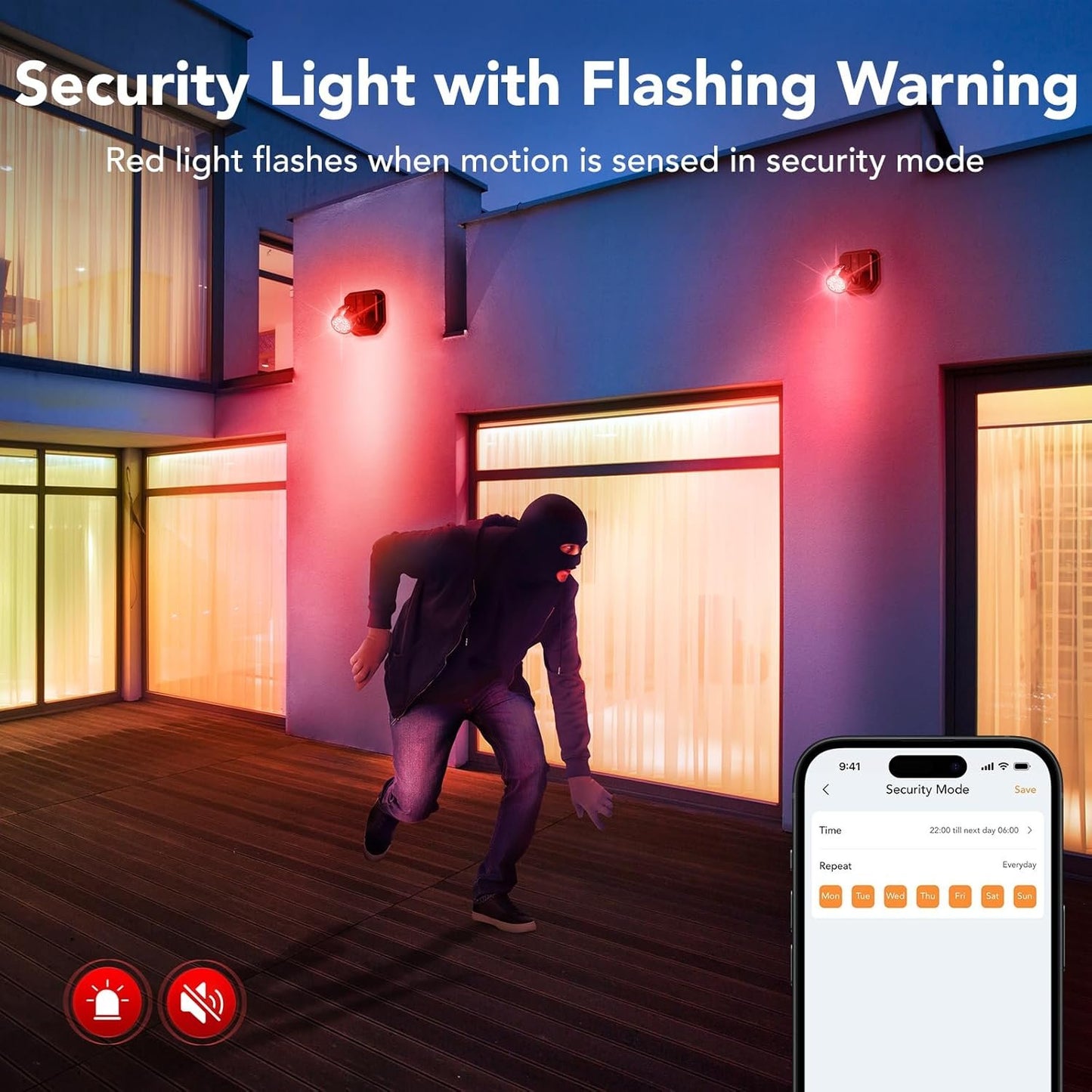 OREiN Outdoor Motion Sensor Light, Smart Motion Lights for Outside with Bluetooth APP Control, 5000K LED Flood Light Security Light with IP65 Waterproof for Stairs Front Door (Hardwired)