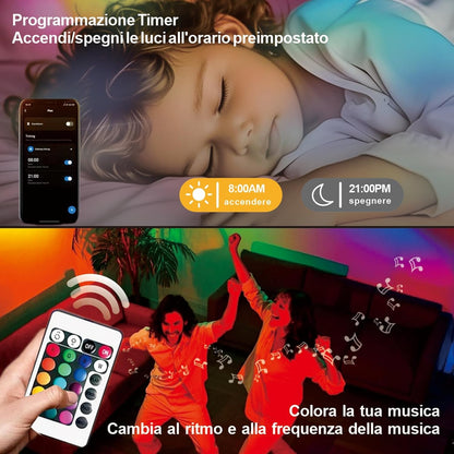 Wiby AI 5M LED Strip, Smart LED Strips, Christmas Lights for Bedroom, Works with Alexa/Google Assistant, AI Lighting Design Assistant, Music Sync for TV Gaming Bar Party (5M)