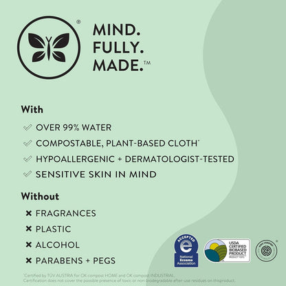 The Honest Company Clean Conscious Unscented Wipes | Over 99% Water, Compostable, Plant-Based, Baby Wipes | Hypoallergenic for Sensitive Skin, EWG Verified | Pattern Play, 576 Count
