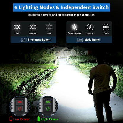 Gehavin Flashlights High Lumens 150000 Rechargeable, XHP160.5 Super Bright LED Flashlight, Tactical Flashlight with Zoomable, Waterproof, 6 Modes for Camping and Emergencies
